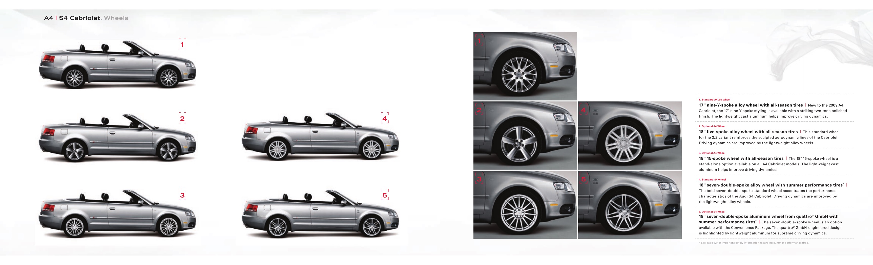 2009 Audi A4 Convertible Brochure Page 1